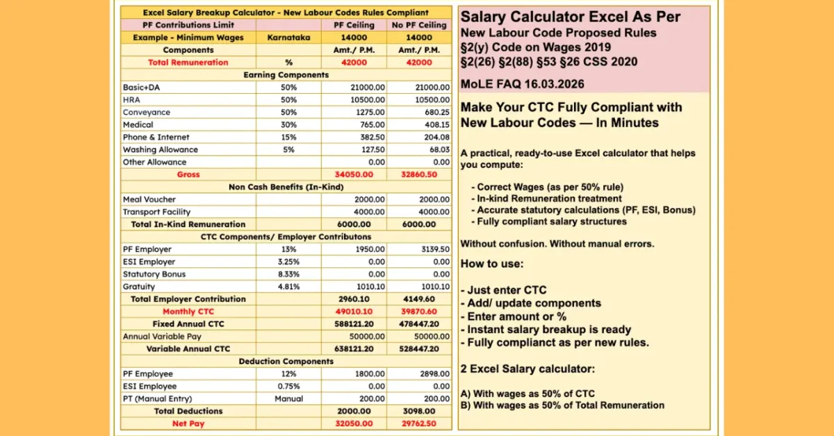 Comprehensive – New Labour Codes Compliant 2 Excel Salary Calculator