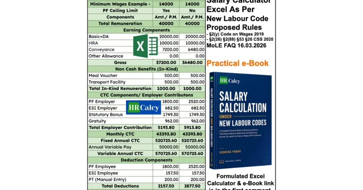 New Labour Codes Salary Structuring Master Kit – Excel + Practical eBook